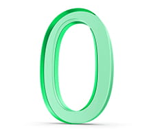 Pożyczka Provident - Zero odsetek przez pierwsze 30 dni